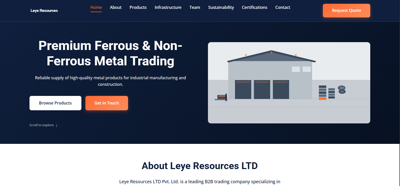 Screenshot of Leye Resources — live project by Daniel Adeleye